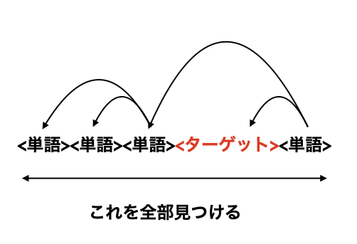 f:id:nogawanogawa:20200808144337j:plain:w300