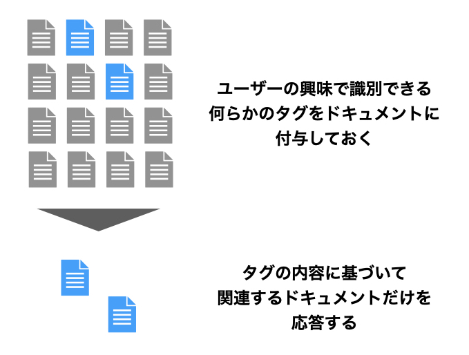 f:id:nogawanogawa:20201210103126j:plain:w400