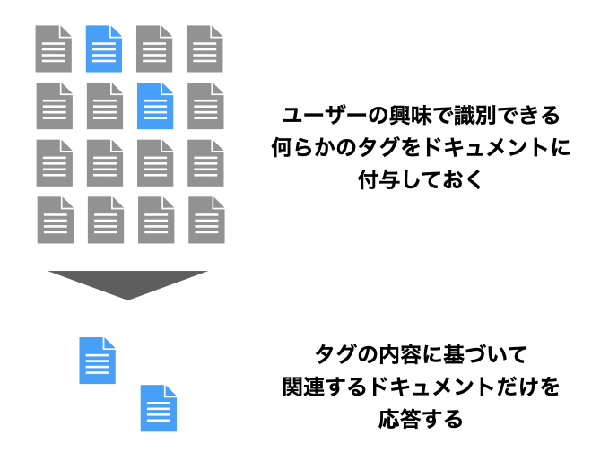 f:id:nogawanogawa:20201210103126j:plain:w400