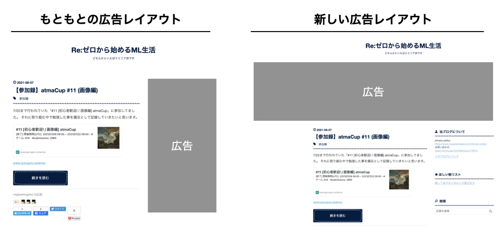 f:id:nogawanogawa:20210822222827j:plain