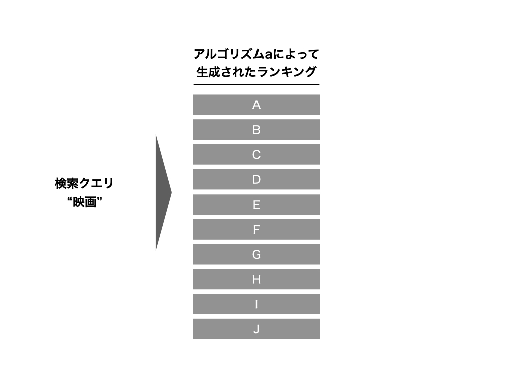 f:id:nogawanogawa:20210925090021j:plain