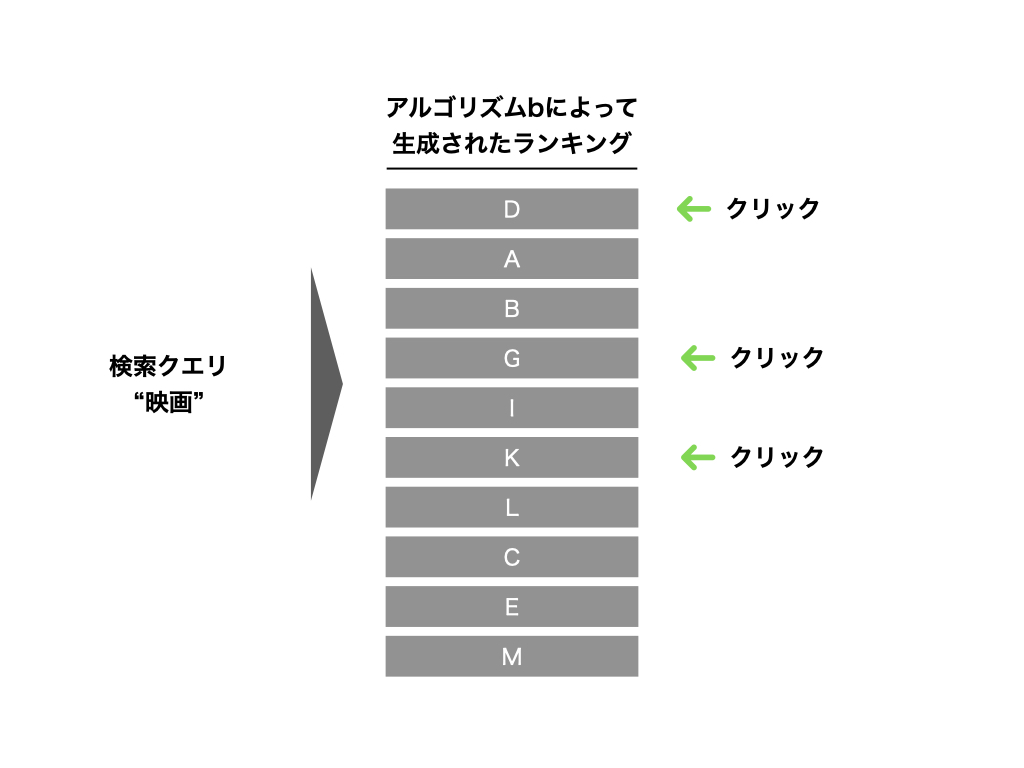 f:id:nogawanogawa:20210925112002j:plain