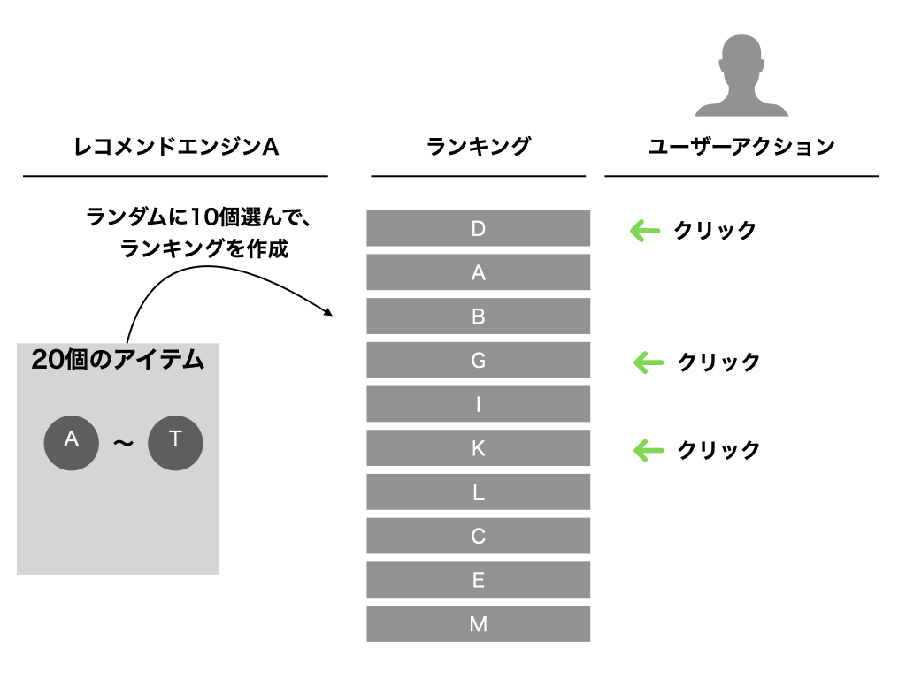f:id:nogawanogawa:20210925174838j:plain