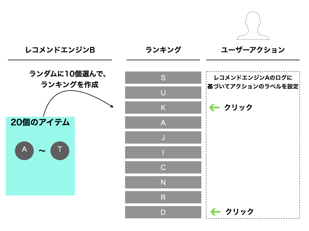 f:id:nogawanogawa:20210925174943j:plain
