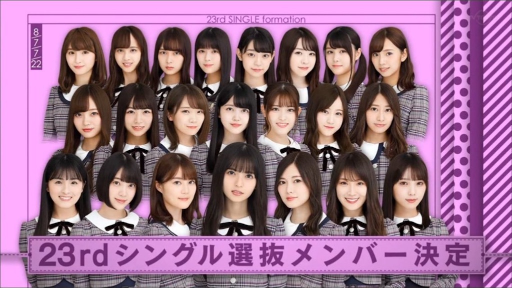 【乃木坂46】23枚目シングル選抜メンバー発表！！ 坂道を駆け上がるまで
