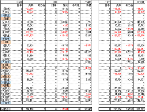 201609total