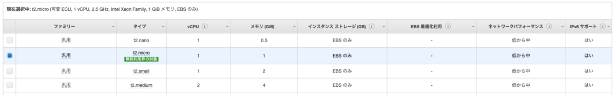 f:id:nogson2:20200425221530p:plain f:id:nogson2:20200425221530p:plain