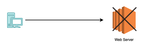 f:id:nogson2:20200507001544p:plain f:id:nogson2:20200507001544p:plain