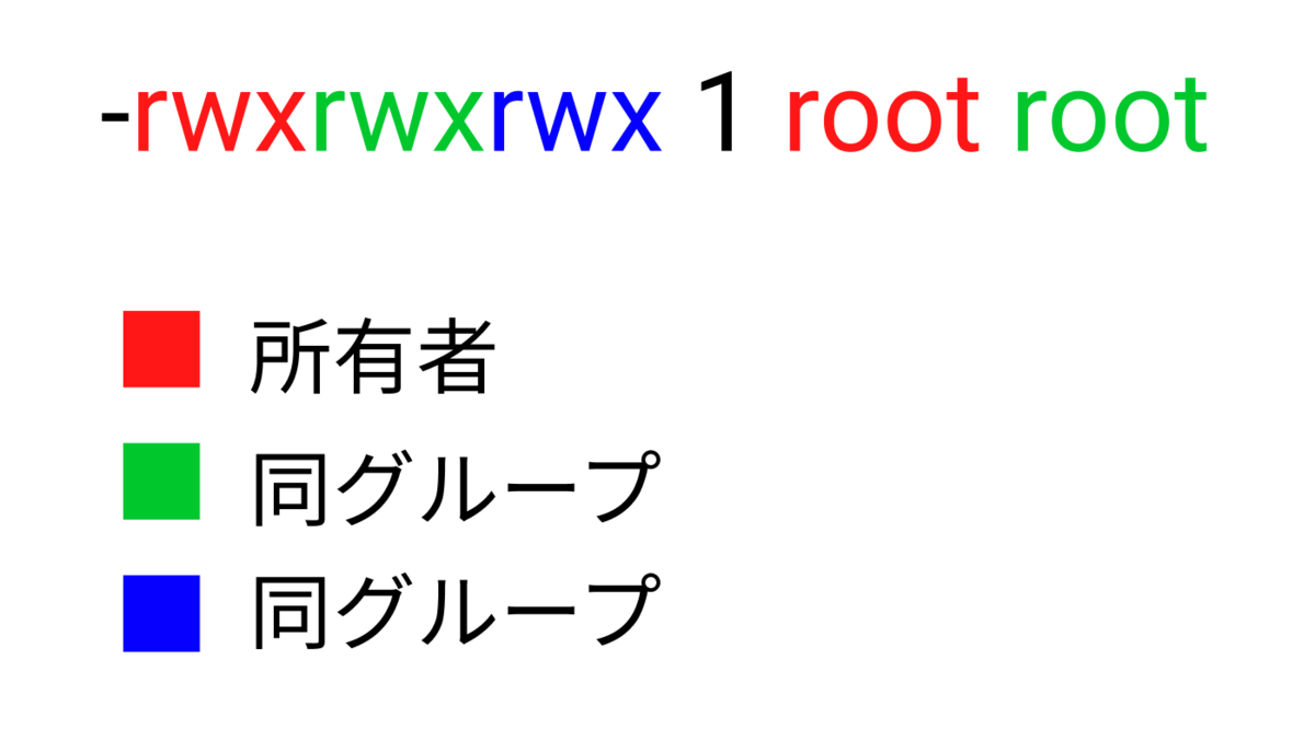 f:id:nogson2:20210118222628p:plain