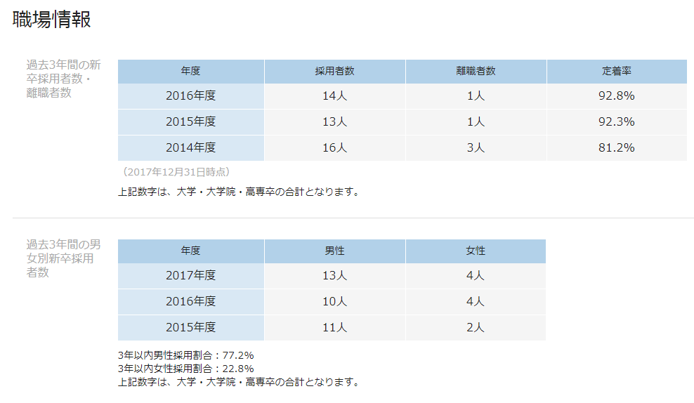 f:id:nogu-t:20180827075740p:plain
