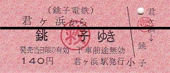 f:id:nogutoki205:20180615235333j:plain