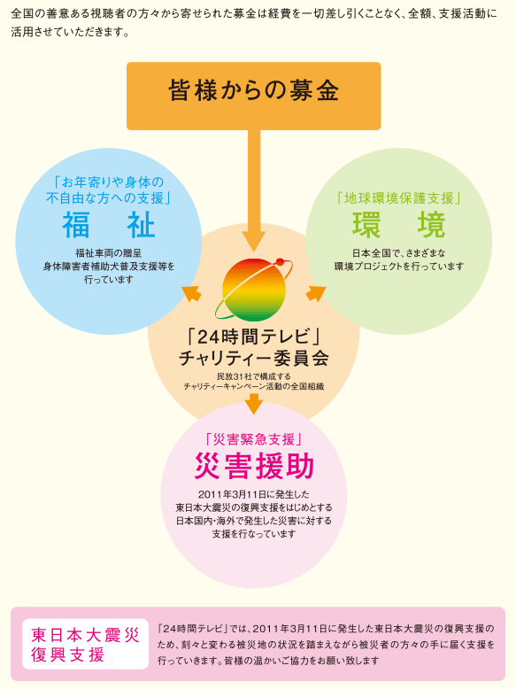 f:id:nogutyo:20130826215708g:plain f:id:nogutyo:20130826215708g:plain