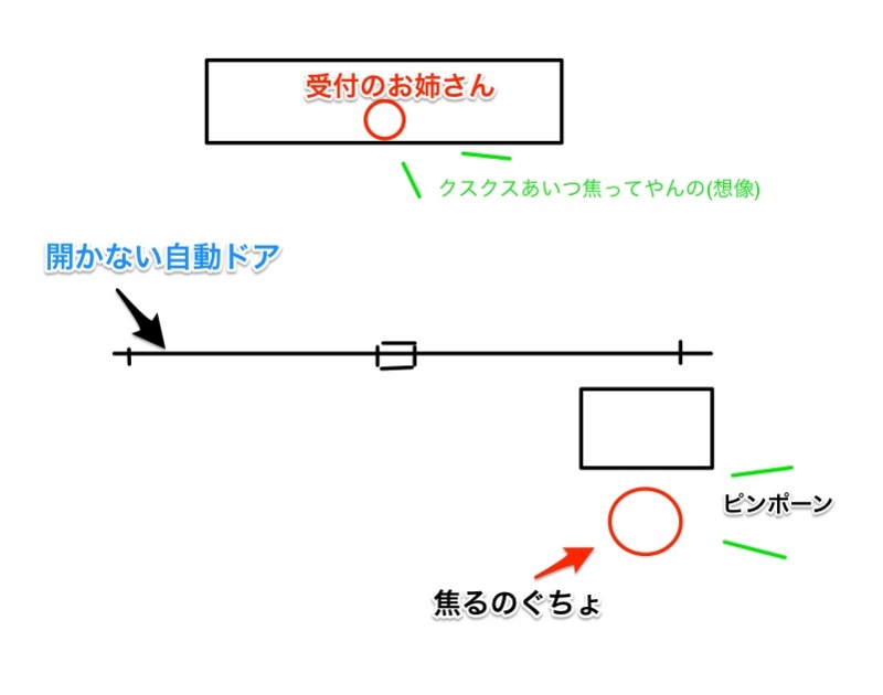 f:id:nogutyo:20140510072608j:image f:id:nogutyo:20140510072608j:image