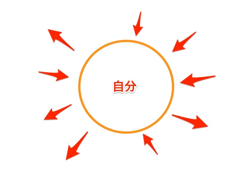 f:id:nogutyo:20140617232634j:image
