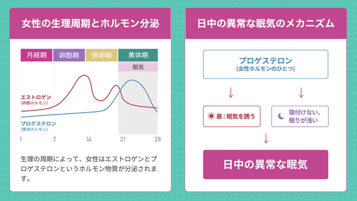 f:id:noid69:20210815150304p:plain