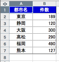 f:id:noiehoie:20091022213721p:image