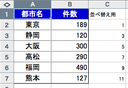 f:id:noiehoie:20091022213723p:image