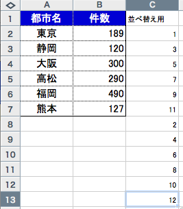 f:id:noiehoie:20091022213725p:image