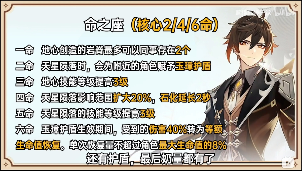 原神 鍾離 現時点でわかってる性能 運用について 作業部屋