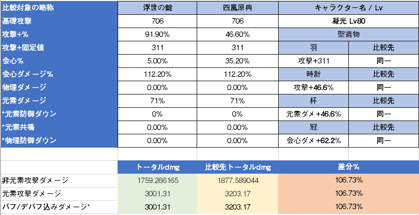 f:id:noir1ucif:20201111055600p:plain f:id:noir1ucif:20201111055600p:plain