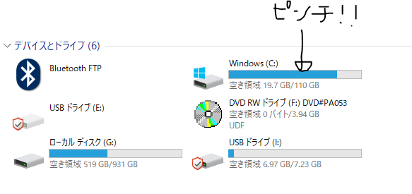 Cドライブの容量