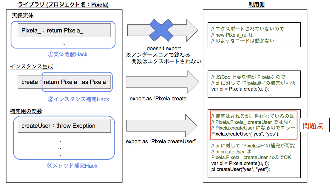 Google Apps Script A Beginner S Guide To Learn Apps Script