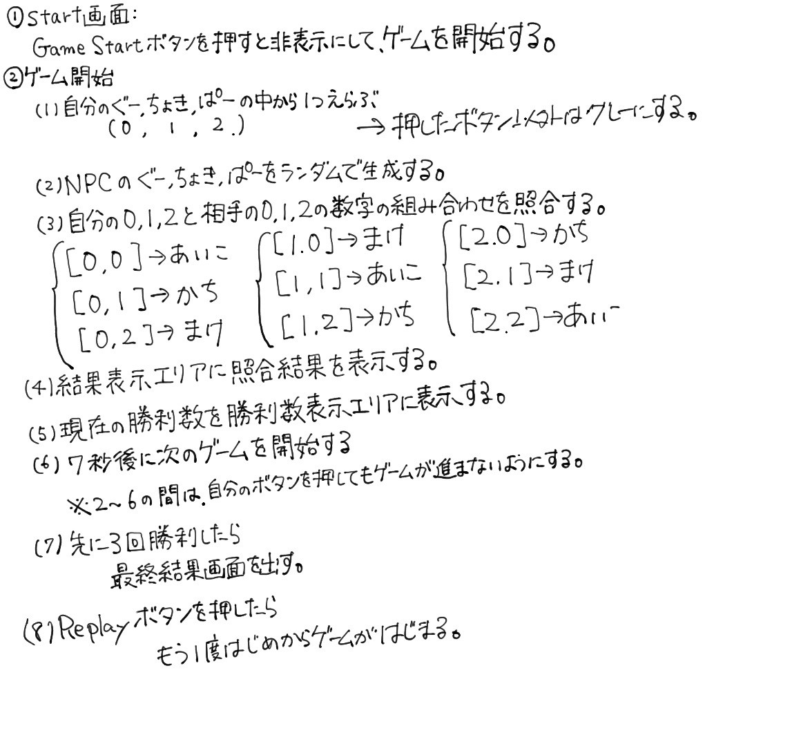 f:id:noisy_f:20191216213008j:plain f:id:noisy_f:20191216213008j:plain