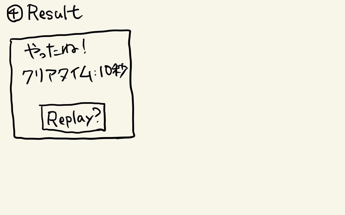 f:id:noisy_f:20191224201649j:plain f:id:noisy_f:20191224201649j:plain