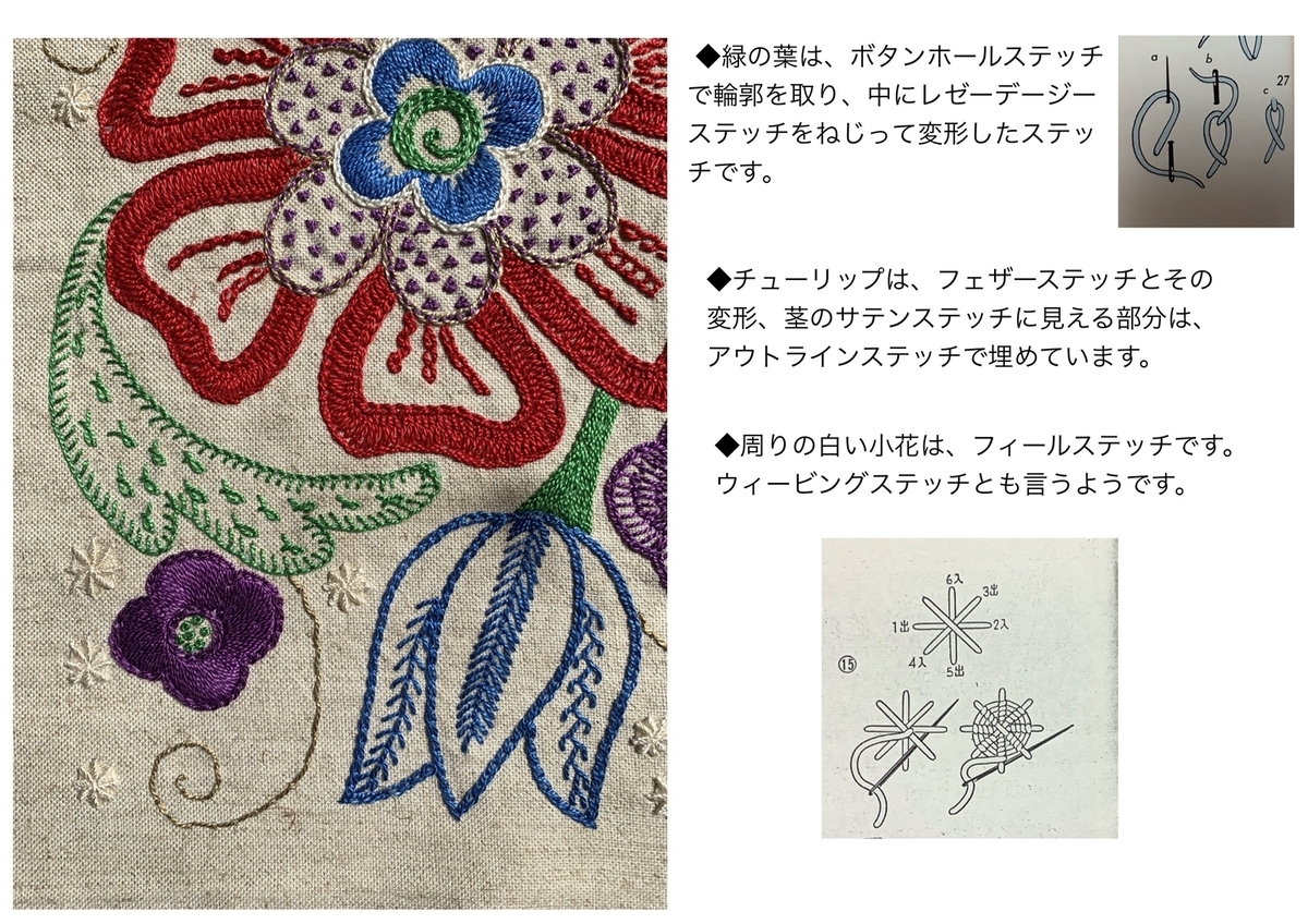 embroidery-stitches