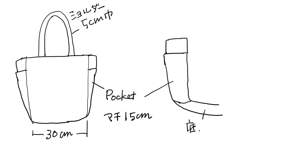 f:id:noiworks:20201113084350j:plain