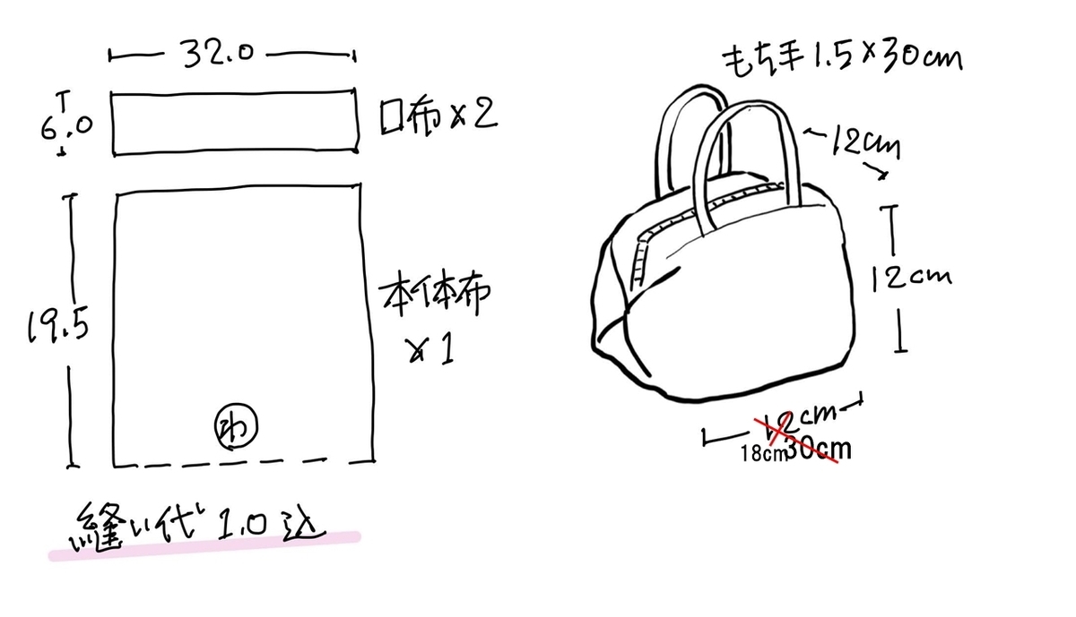 f:id:noiworks:20210108151441j:plain