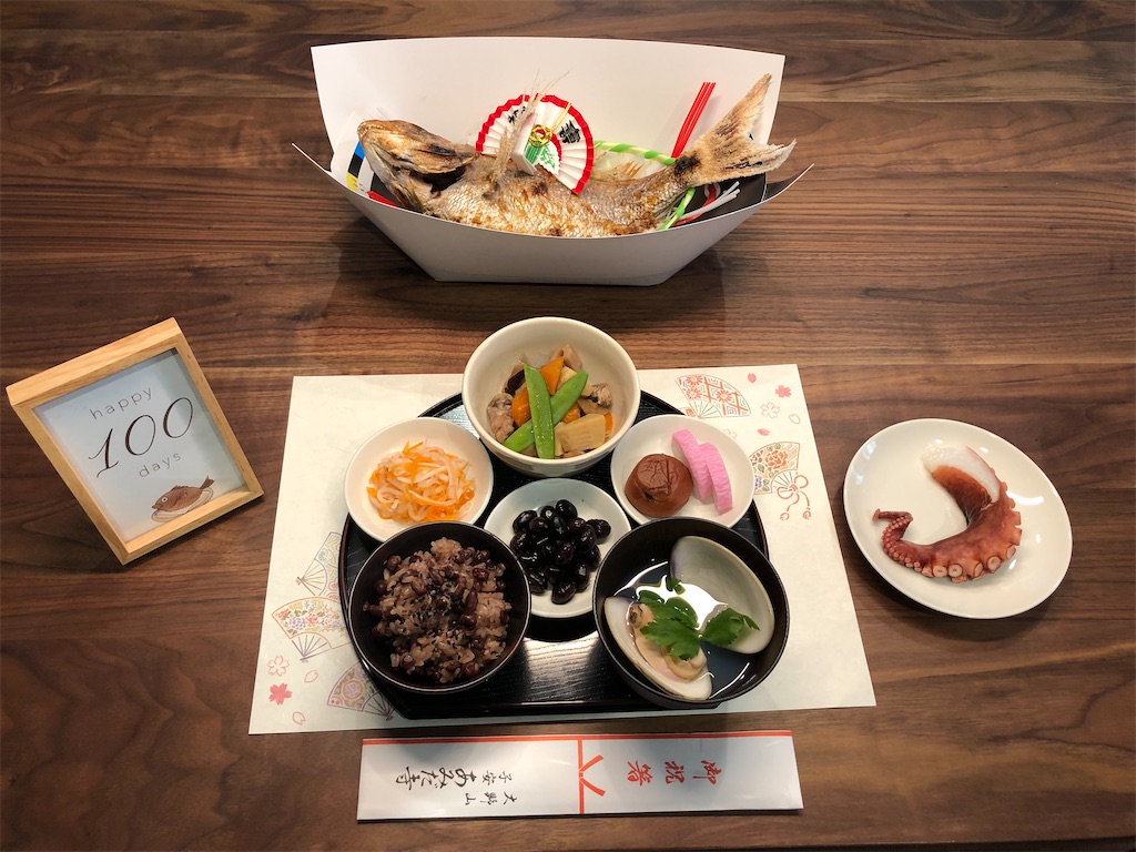 f:id:noix-mom:20220402203720j:image f:id:noix-mom:20220402203720j:image