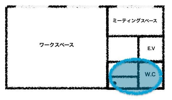 f:id:noji_rei:20200425204739j:plain f:id:noji_rei:20200425204739j:plain
