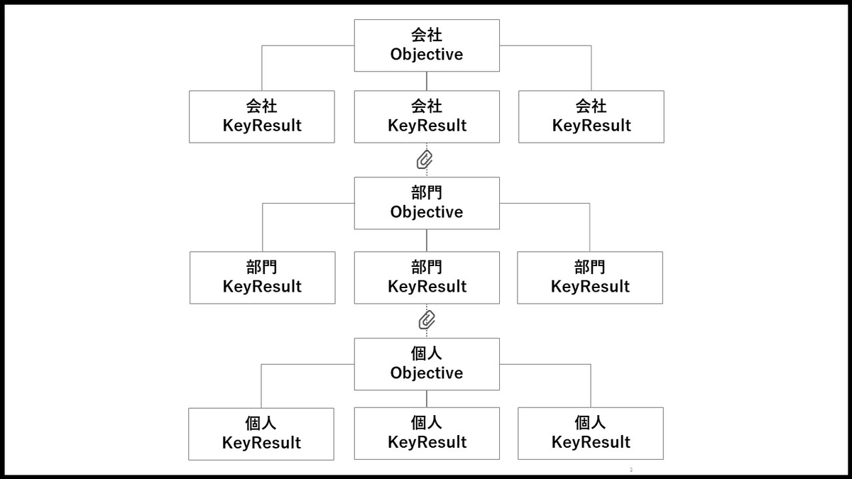 f:id:nojikoji1948:20200513015138j:plain f:id:nojikoji1948:20200513015138j:plain
