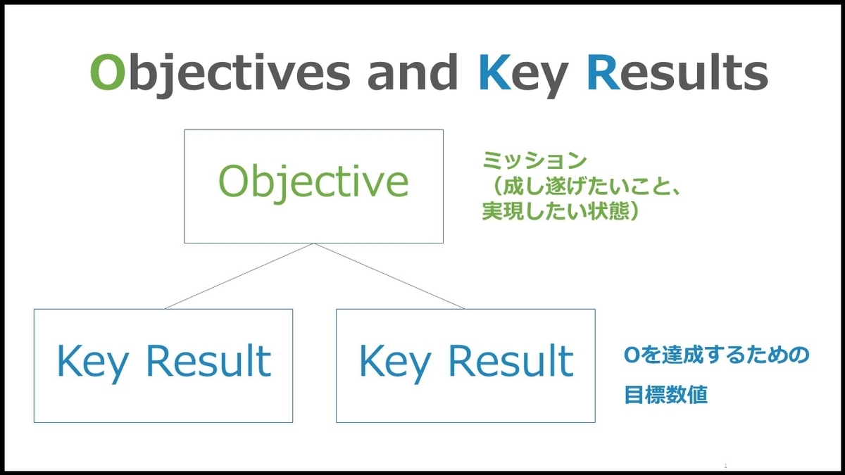 f:id:nojikoji1948:20200513015213j:plain f:id:nojikoji1948:20200513015213j:plain