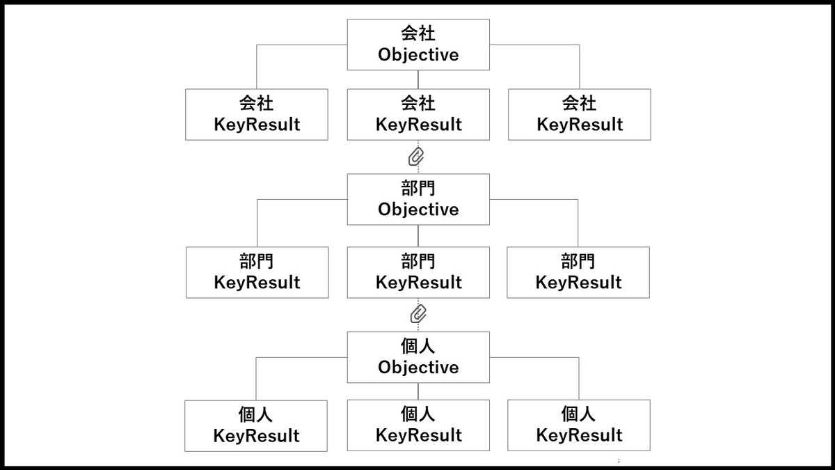 f:id:nojikoji1948:20200513015941j:plain f:id:nojikoji1948:20200513015941j:plain