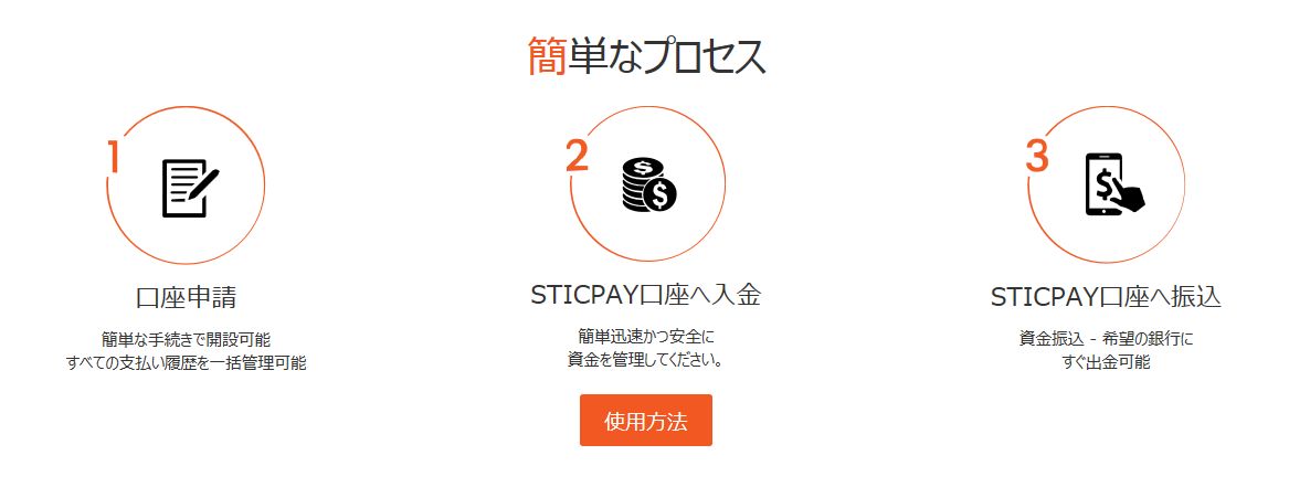 f:id:nojinojio3:20190416151756j:plain f:id:nojinojio3:20190416151756j:plain