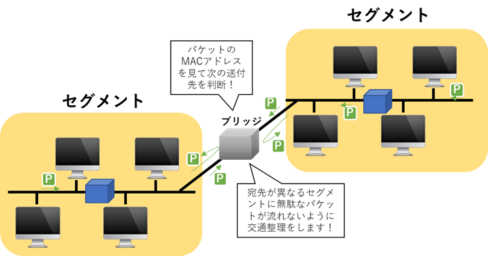 f:id:nok-0930-ss:20180224152812p:plain