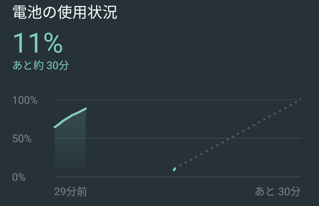 f:id:nok0714:20180403120832p:plain