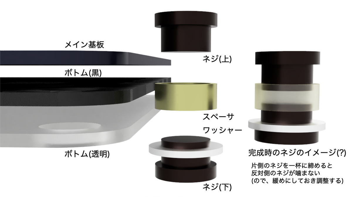 自作キーボードNoraneko42GRを組んだ(ビルドログ) - nokの雑記