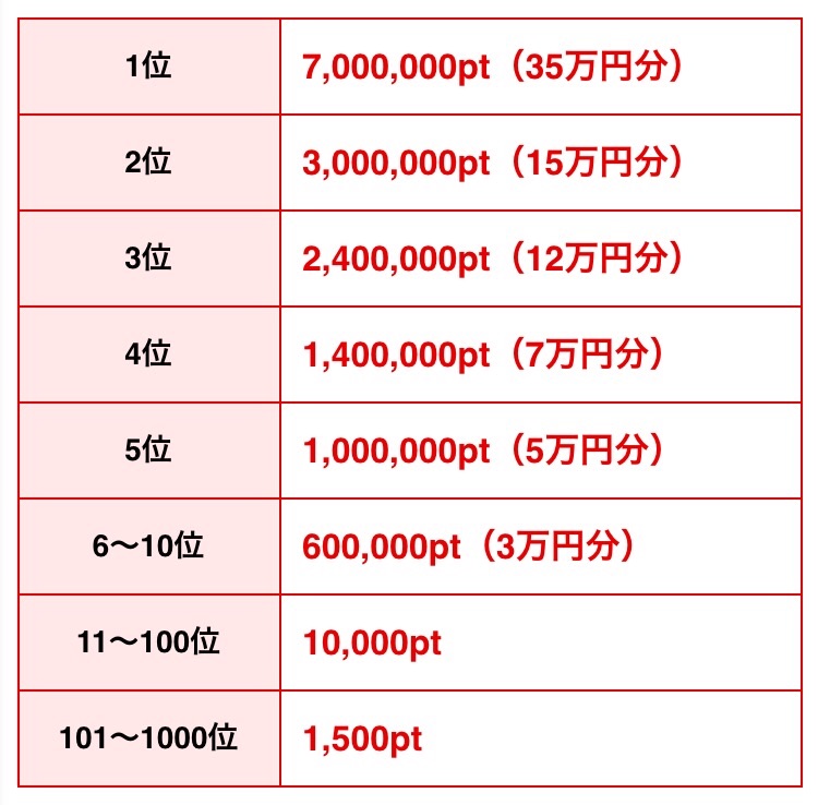 f:id:nokane:20170201223205j:plain f:id:nokane:20170201223205j:plain