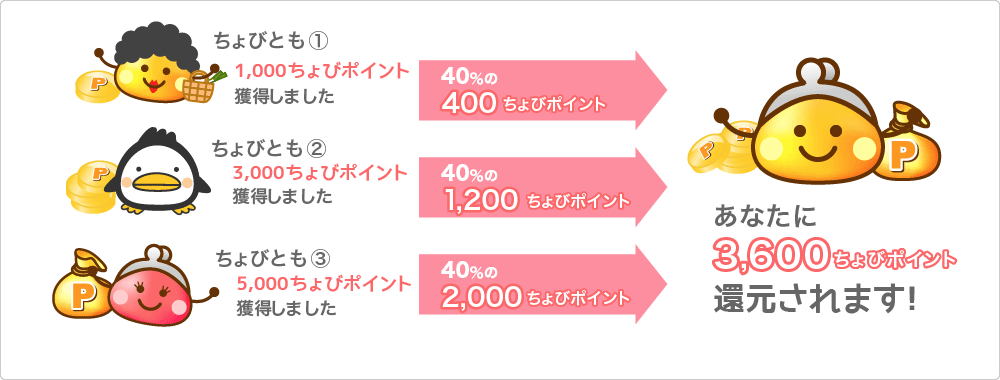 f:id:nokane:20170406064941g:plain f:id:nokane:20170406064941g:plain
