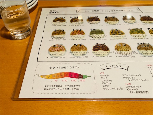 f:id:nokawanotsu:20201203203820j:image f:id:nokawanotsu:20201203203820j:image