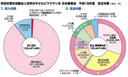 f:id:noken:20100128145352j:image f:id:noken:20100128145352j:image