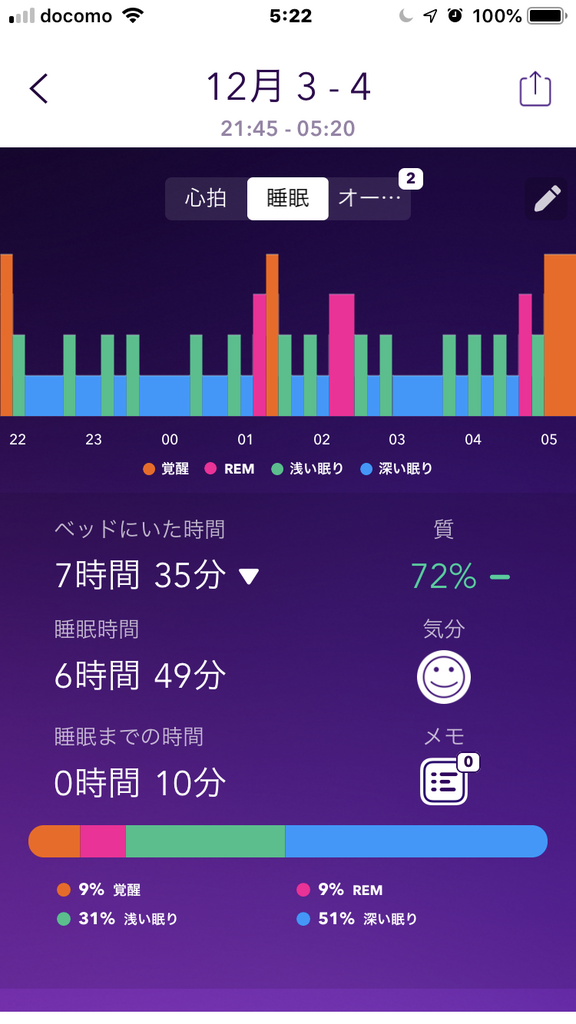 f:id:nokiba:20181204112713p:plain f:id:nokiba:20181204112713p:plain