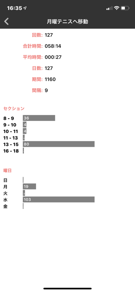 f:id:nokiba:20190104163938p:plain f:id:nokiba:20190104163938p:plain