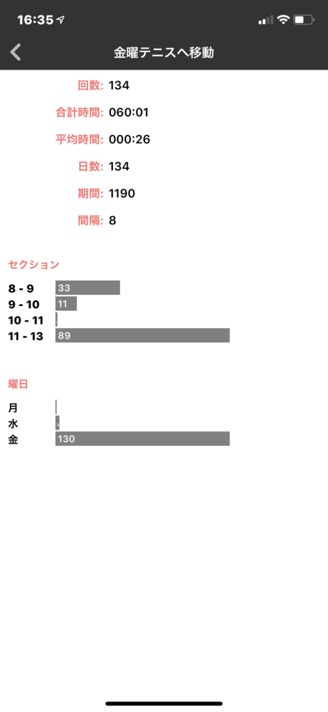 f:id:nokiba:20190104163943p:plain f:id:nokiba:20190104163943p:plain