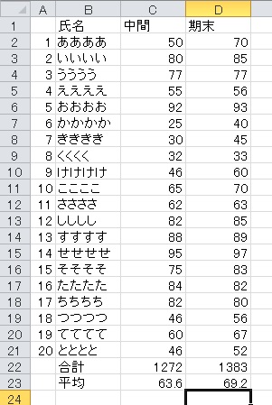 f:id:nokibano:20160703122724j:plain f:id:nokibano:20160703122724j:plain