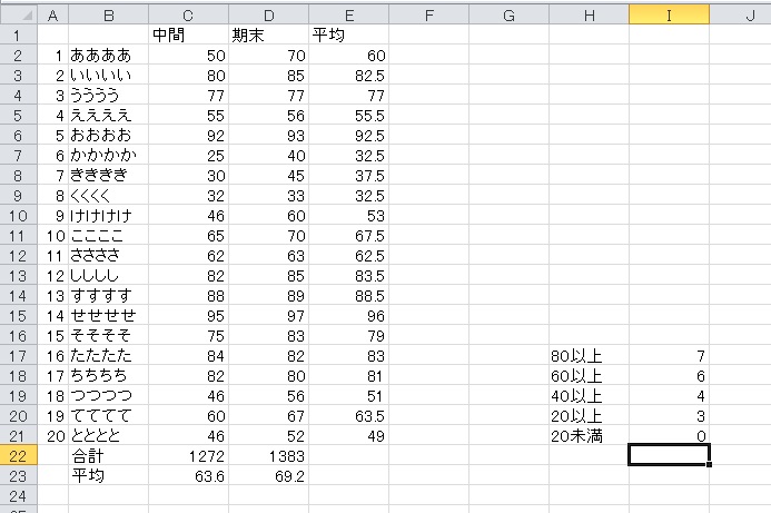 f:id:nokibano:20170310150628j:plain f:id:nokibano:20170310150628j:plain