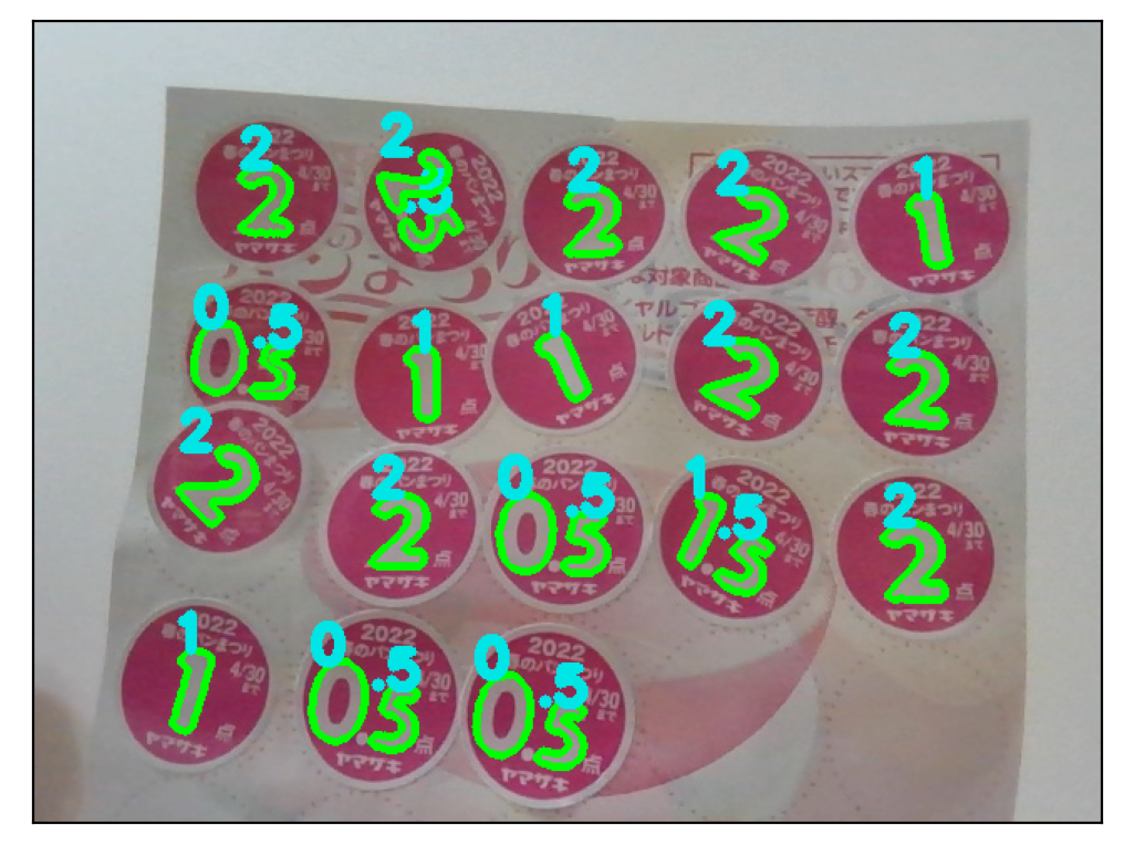 f:id:nokixa:20220413082503p:plain